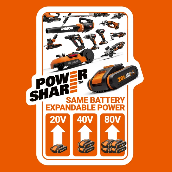 WORX Nitro 20V Cordless Leaf Blower, 1pc 4.0AH Battery, Charger Included, 2-Speed Control, Brushless Motor 2.0, WG543E